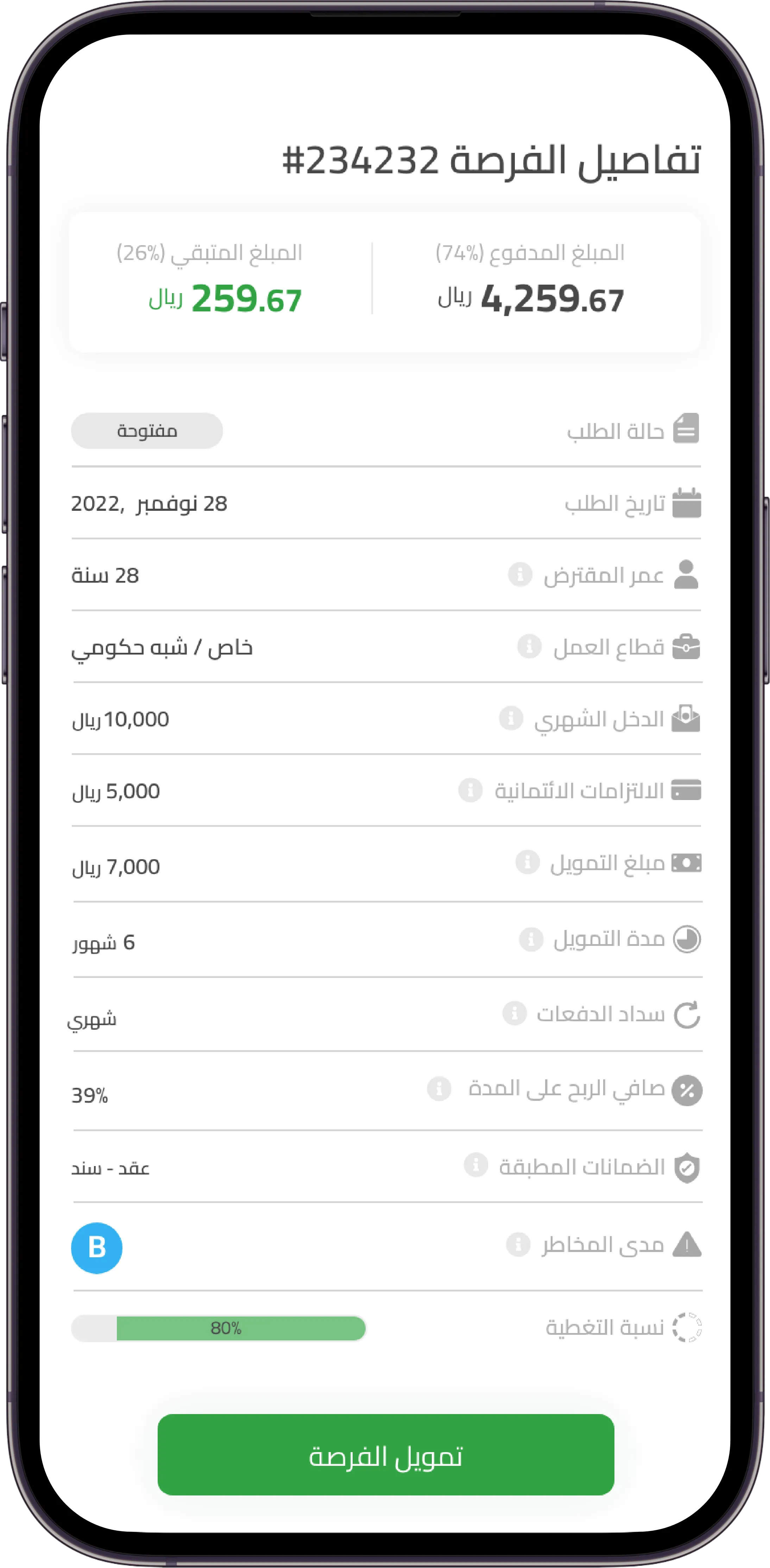 فرص التمويل